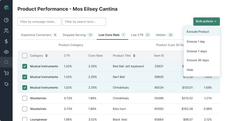 Adpulse PPC Management Tool Product Performance