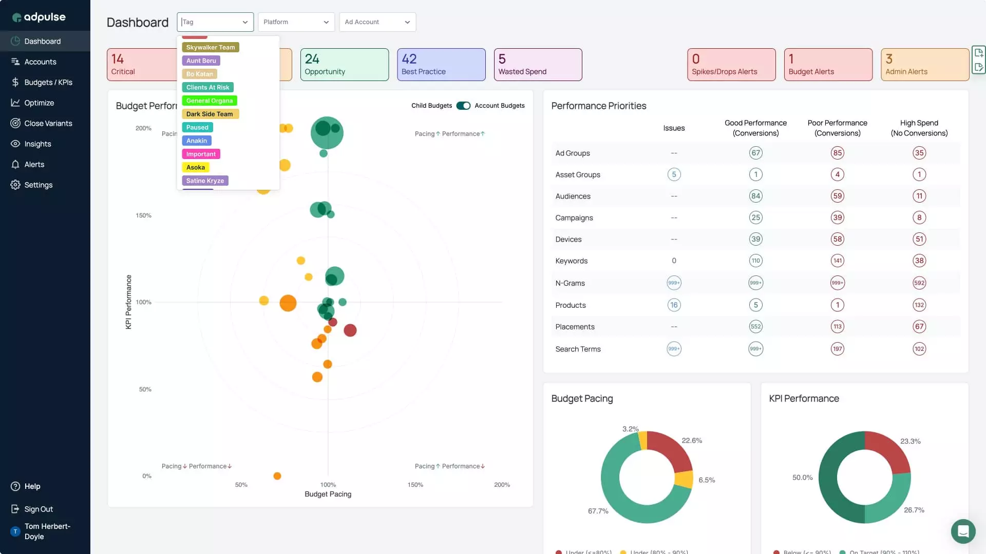 Adpulse - See Everything