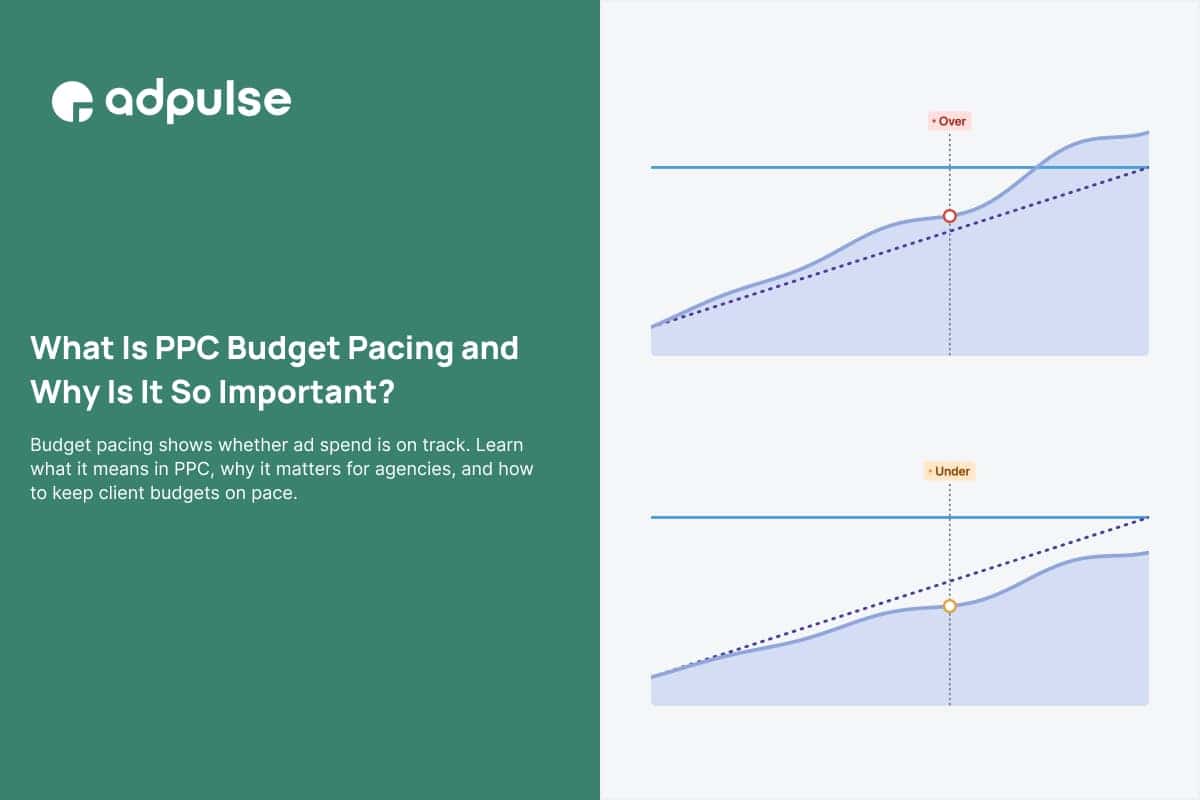 Adpulse - What Is PPC Budget Pacing and Why Is It So Important